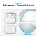 ACS10019 - AirPods Pro 3 Liquid Crystal in Crystal Clear showing total protection. fully protects from daily impact
