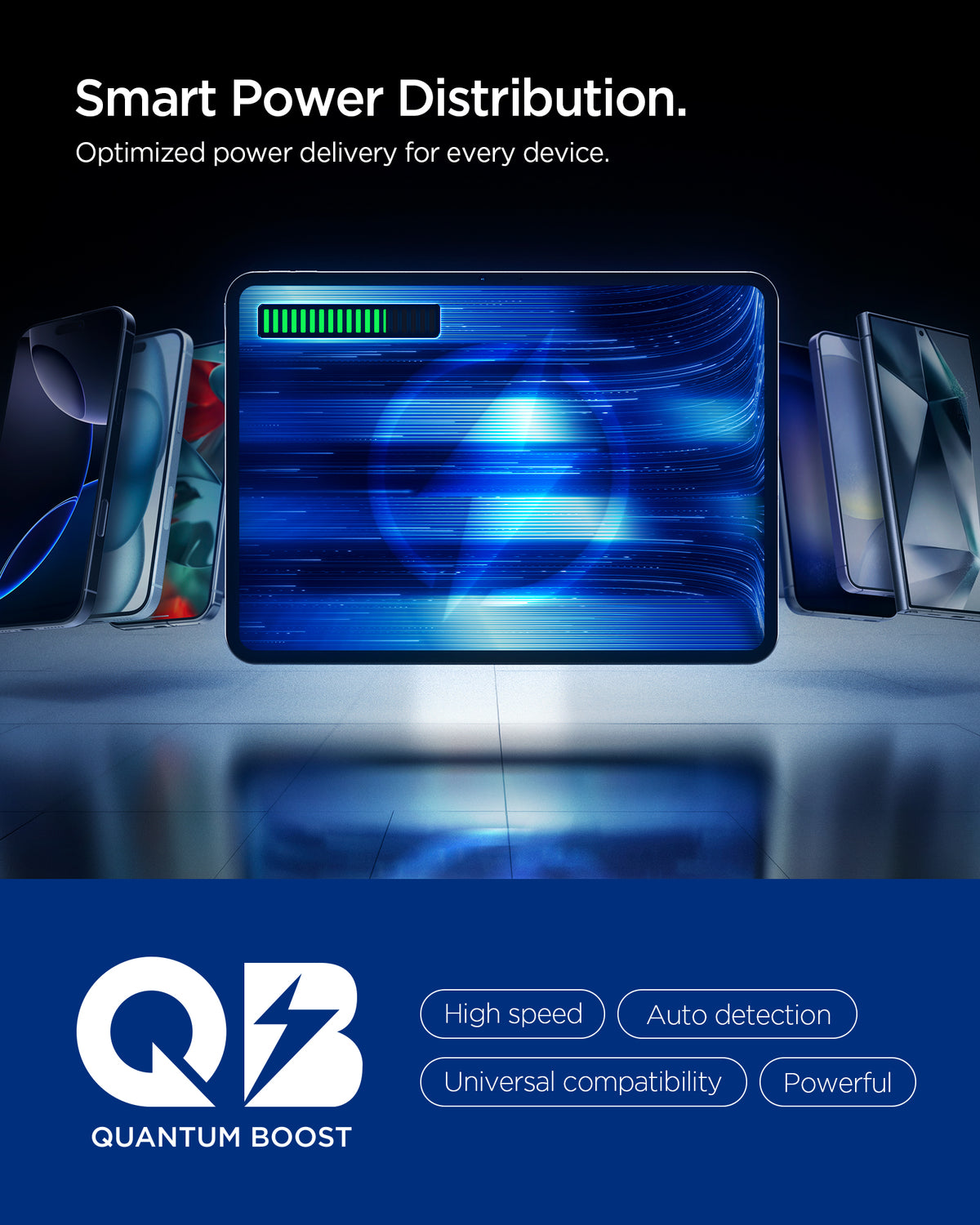 ACP09543 - ArcStation™  Essential 113W USB C Fast Car Charger | EV1133 showing the "Smart Power Distribution" graphic with multiple phones and a tablet lined up around a glowing power icon, alongside the Quantum Boost (QB) logo and feature tags for high s