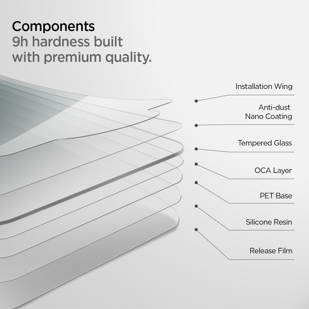 AGL00236 - iPad 10.2" Screen Protector Glas.tR SLIM showing the components. 9h hardness built with premium quality. Installation Wind, Anti-dust Nano Coating, Tempered Glass, OCA Layer, PET Base, Silicone Resin and Release  Film