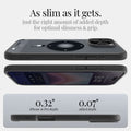 ACS08384 - iPhone 16 Pro Case Ultra Hybrid Classic (MagFit) in Classic Black as alim as it gets. just the right amount of added depth for optimal slimness & grip. 0.32