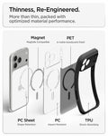 ACS10069 - iPhone 18 Pro / iPhone 17 Pro Ultra Hybrid (MagFit) in Frost Black showing an exploded view of layered materials including magnets, rigid panels, and shock-absorbing edges