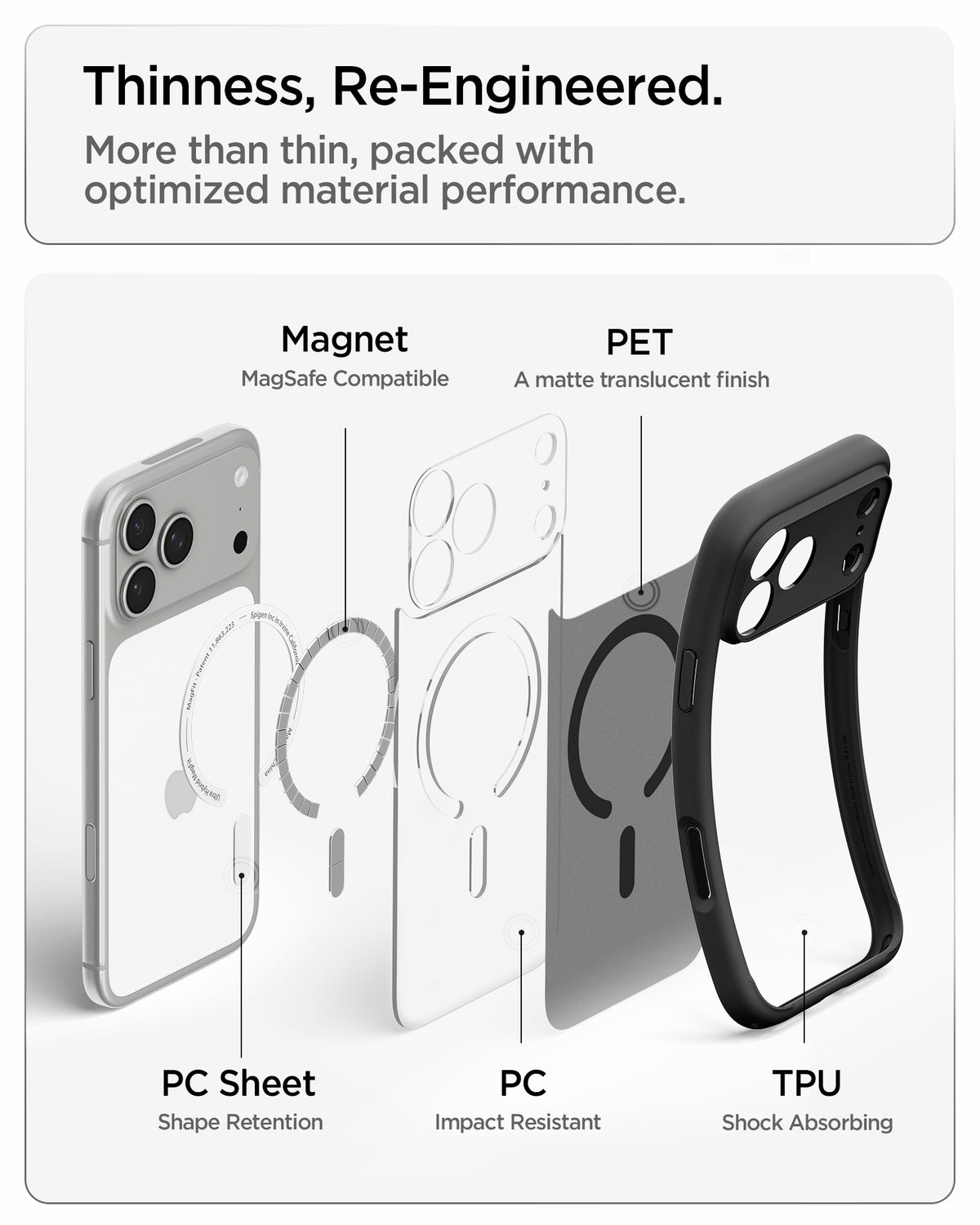 ACS10069 - iPhone 18 Pro / iPhone 17 Pro Ultra Hybrid (MagFit) in Frost Black showing an exploded view of layered materials including magnets, rigid panels, and shock-absorbing edges