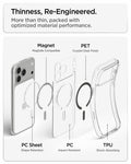ACS10067 - iPhone 18 Pro / iPhone 17 Pro Ultra Hybrid (MagFit) in Clear Graphite showing a thin multi-layer construction with magnets, PET, PC, and TPU for optimized protection