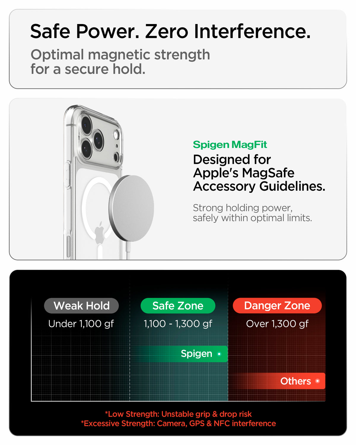 ACS10066 - iPhone 18 Pro / iPhone 17 Pro Ultra Hybrid (MagFit) in Clear White showing optimized magnetic strength for a secure hold while minimizing interference