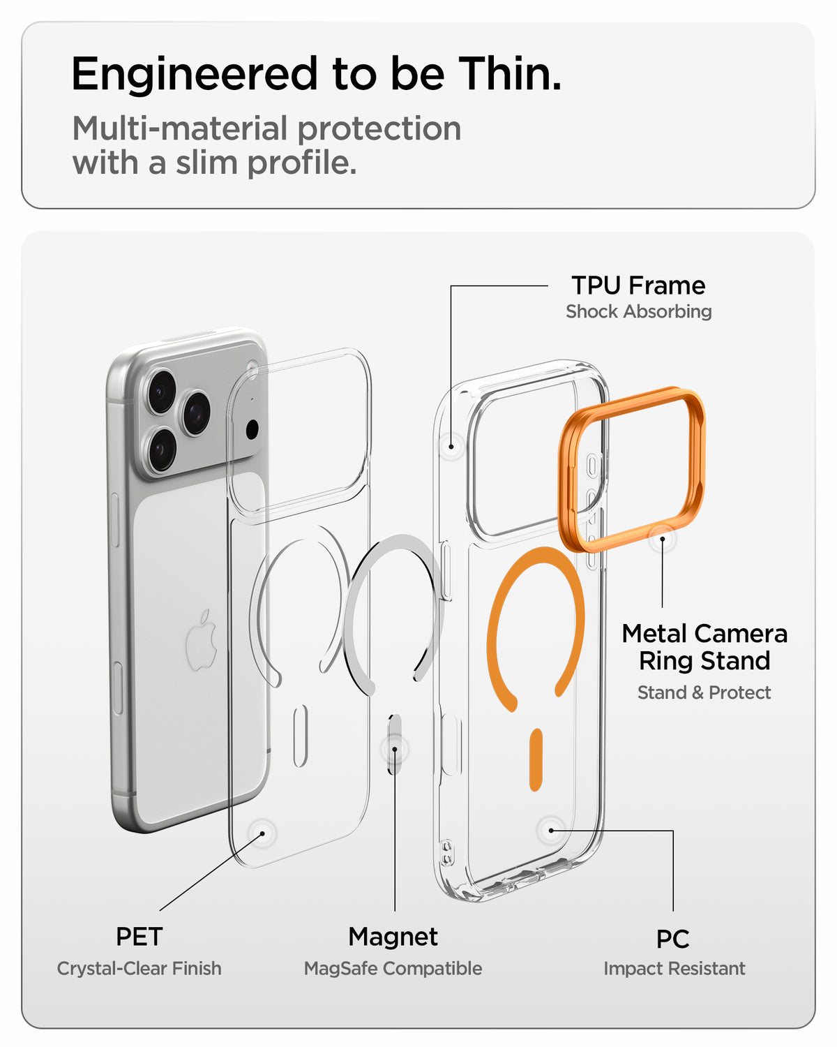 ACS11923 - iPhone 18 Pro / iPhone 17 Pro Ultra Hybrid Optik S (Mag Fit) Clear Orange showing an exploded view of the multi-material case construction with camera ring stand and magnetic components