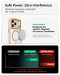 ACS11923 - iPhone 18 Pro / iPhone 17 Pro Ultra Hybrid Optik S (Mag Fit) Clear Orange showing magnetic accessory compatibility and a chart comparing optimal magnetic holding strength