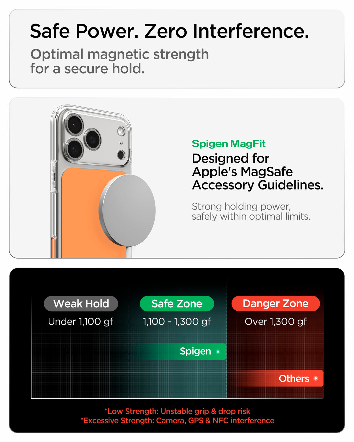 ACS10471 - iPhone 18 Pro / iPhone 17 Pro Ultra Hybrid T (Mag Fit) in Glossy Orange  showing optimal magnetic strength for a secure hold while minimizing interference