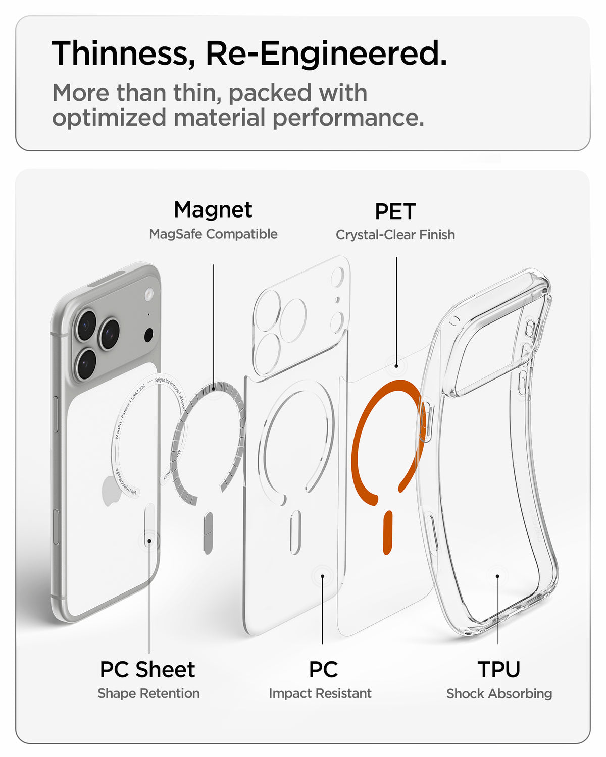 ACS11107 - iPhone 18 Pro Max / iPhone 17 Pro Max Ultra Hybrid (MagFit) in Clear Orange showing a thin multi-layer construction with magnets, PET, PC, and TPU for optimized protection