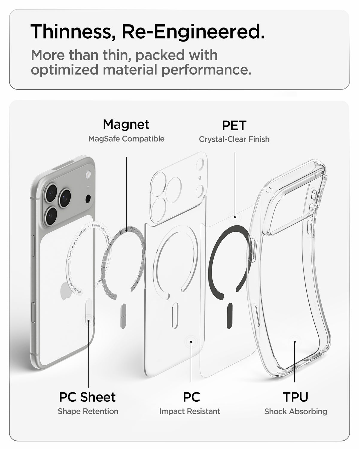 ACS10036 - iPhone 18 Pro Max / iPhone 17 Pro Max Ultra Hybrid (MagFit) in Clear Graphite showing a thin multi-layer construction with magnets, PET, PC, and TPU for optimized protection