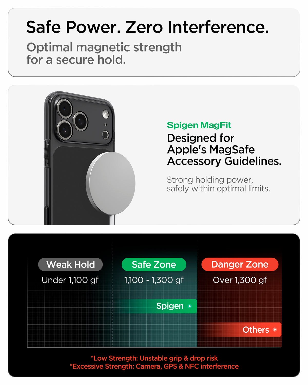 ACS10047 - iPhone 18 Pro Max / iPhone 17 Pro Max Ultra Hybrid T (Mag Fit) in Matte Black showing optimal magnetic strength for a secure hold while minimizing interference