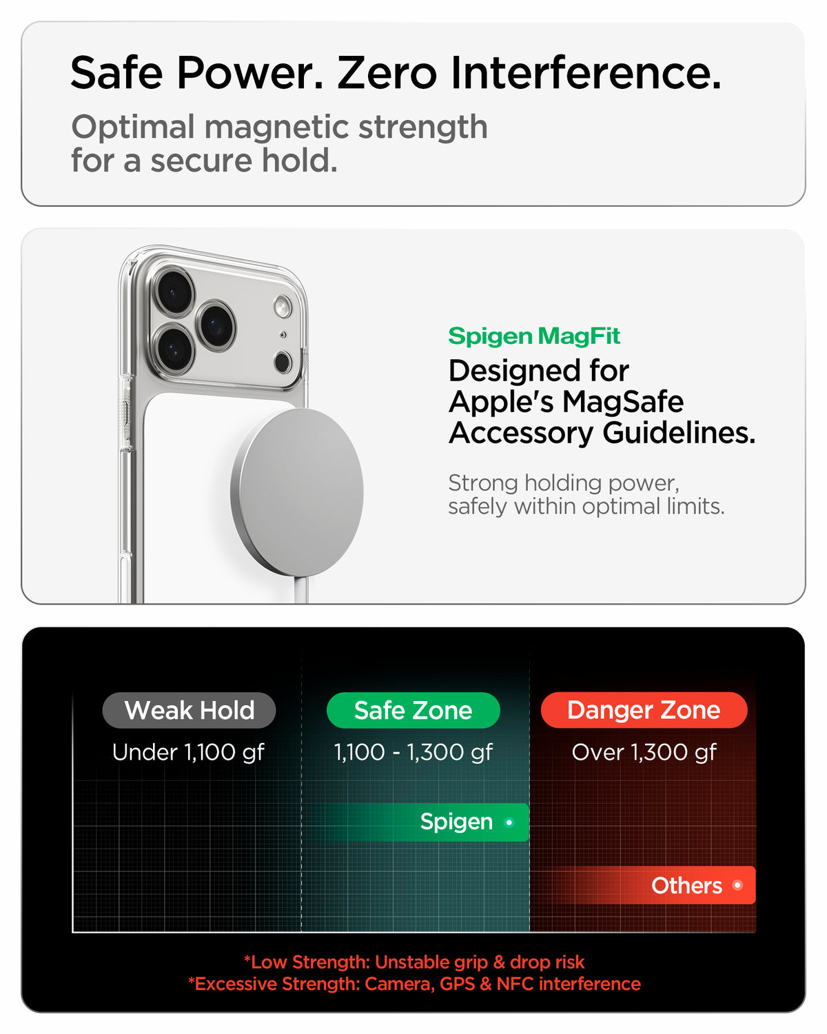 ACS10046 - iPhone 18 Pro Max / iPhone 17 Pro Max Ultra Hybrid T (Mag Fit) in Glossy White showing optimal magnetic strength for a secure hold while minimizing interference
