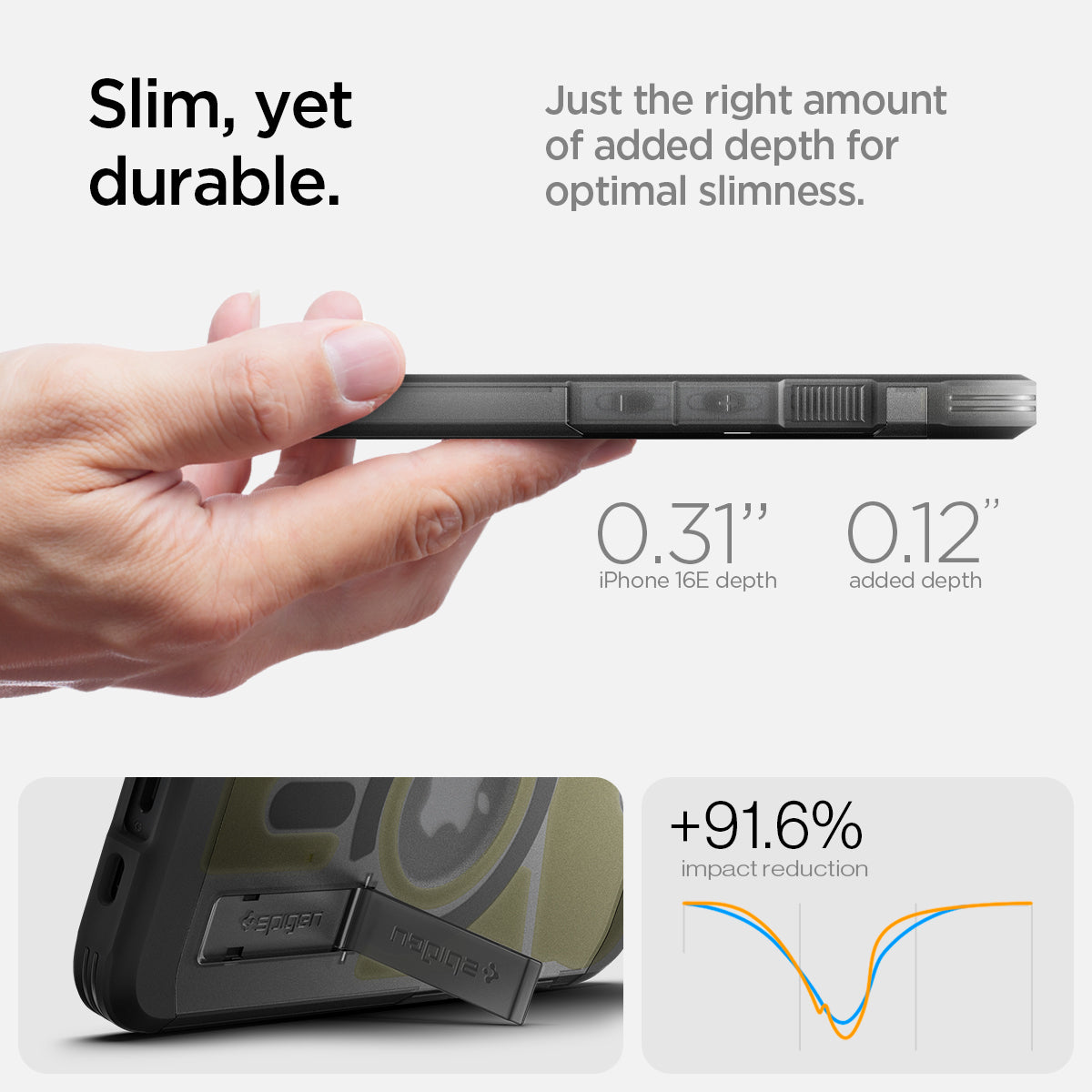ACS09138 - iPhone 17e Case Tough Armor AI (MagFit) in Frost Black showing the slim, yet durable. Just the right amount of added depth for optimal slimness. 0.31" iPhone 16E depth 0.12" added depth | +91.6% impact reduction