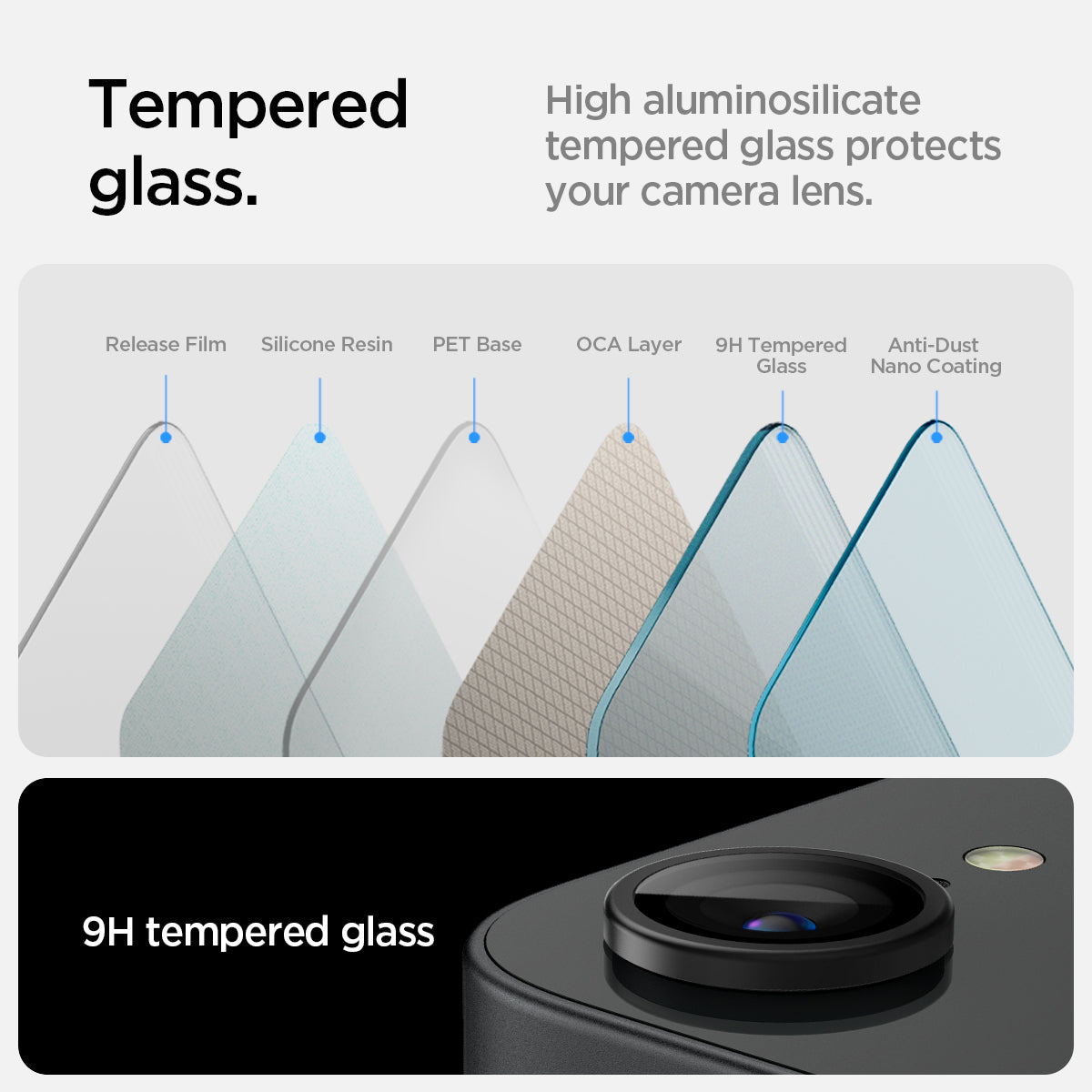 AGL09279 - iPhone 16e Optik Pro EZ Fit Lens Protector in Black showing high aluminosilicate tempered glass protects your camera lens. Parts of the glass: Release Film, Silicone Resin, PET Base, OCA Layer, 9H Tempered Glass and Anti-Dust Nano Coating