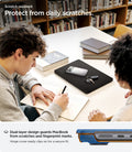 ACS06958 - MacBook Air 15-inch Case Urban Fit in Black showing scratch-resistant MacBook Air case protecting against daily scratches and fingerprints