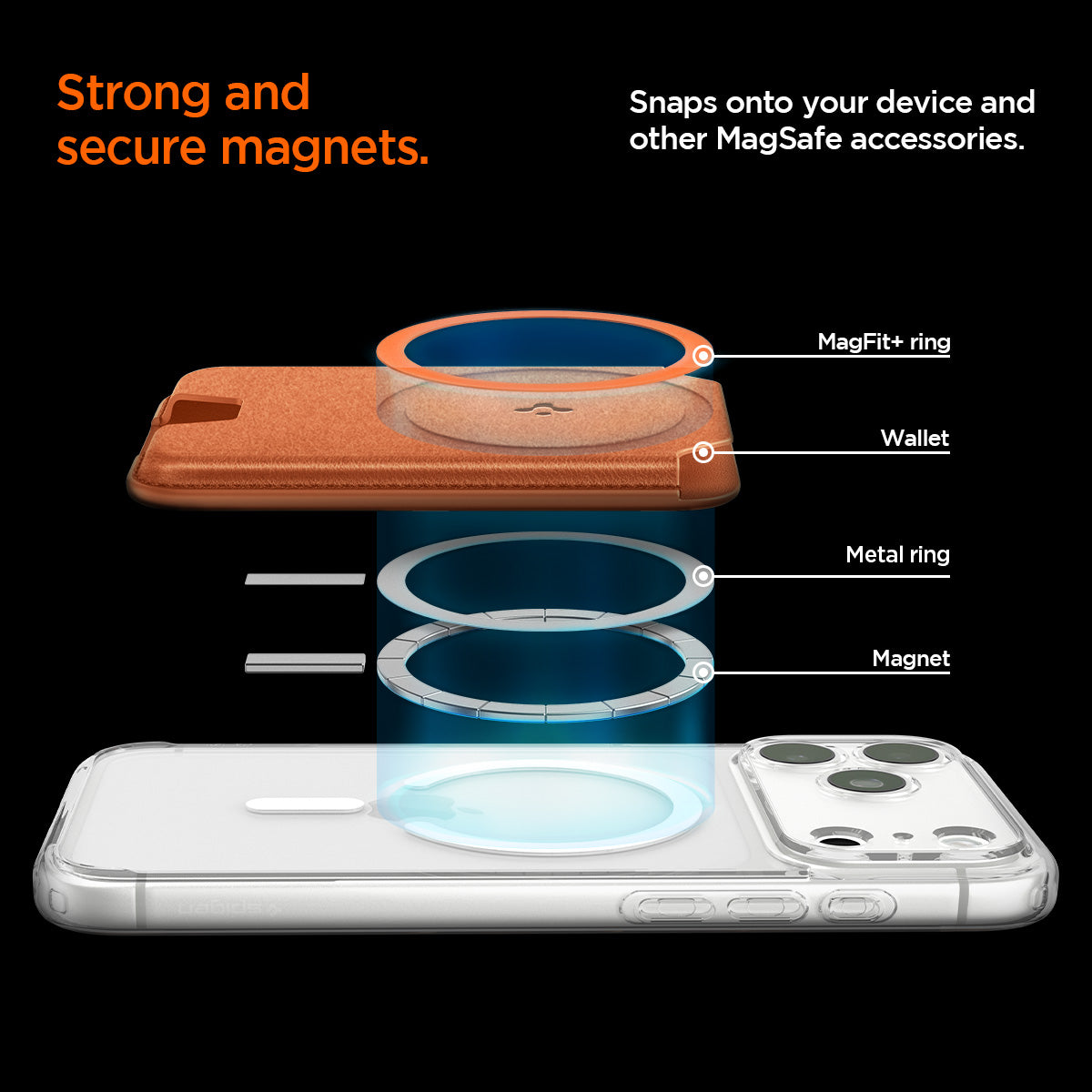 AFA11340 - MagSafe Card Holder Valentinus | 3 Cards (Mag Fit+) in Metallic Orange showing strong and secure magnets.