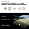 AFL06989 - Tesla Model Y & 3 Platinum Shield Car Door showing flexible and durable materials