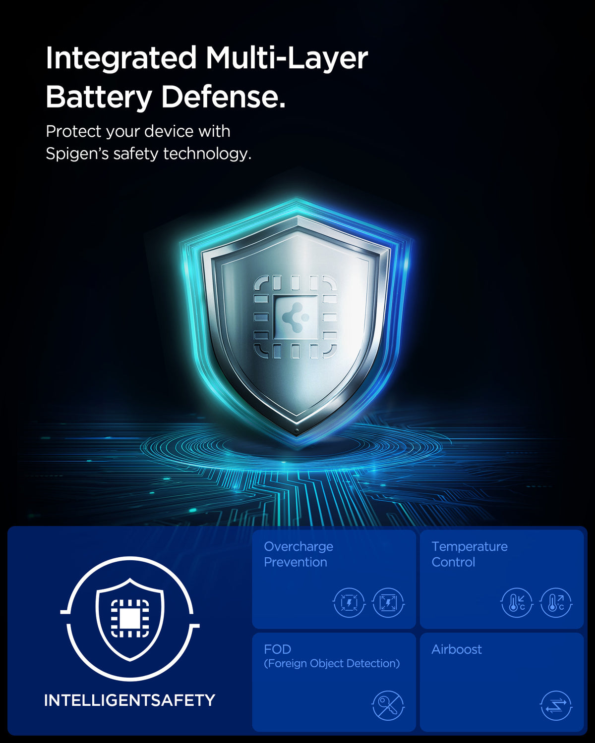ACP10513 - Spigen Essential Qi2 Wireless Car Charger showing integrated multi layer battery protection and safety technology
